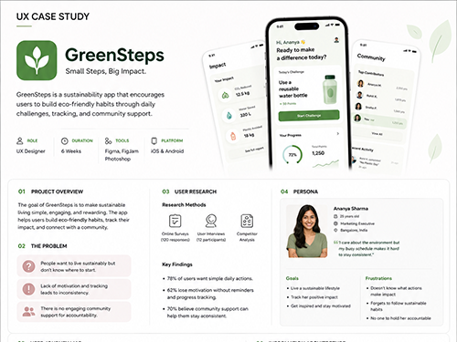 UI UX Design